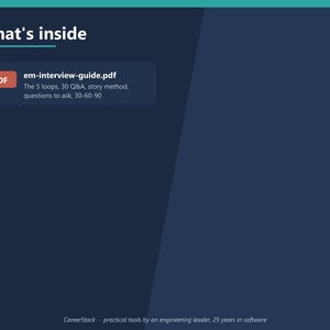 May include: A dark blue digital interface titled What's inside featuring a PDF file icon labelled em-interview-guide.pdf. The text lists the 5 loops, 30 Q&A, story method, questions to ask, and 30-60-90. The bottom displays CareerStack practical tools.