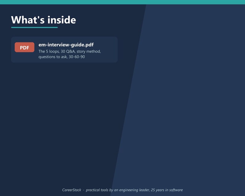 May include: A dark blue digital interface titled What's inside featuring a PDF file icon labelled em-interview-guide.pdf. The text lists the 5 loops, 30 Q&A, story method, questions to ask, and 30-60-90. The bottom displays CareerStack practical tools.