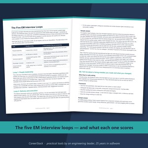 May include: An open book titled The Five EM Interview Loops, featuring two pages of text and a table outlining interview criteria for engineering managers. The content includes sections on people leadership, delivery, and execution strategies.