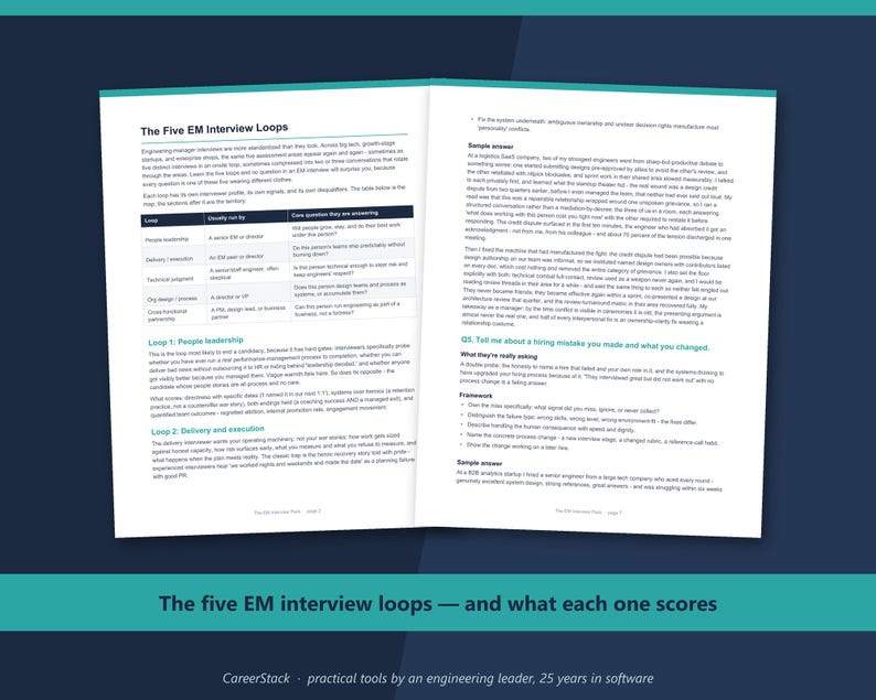 May include: An open book titled The Five EM Interview Loops, featuring two pages of text and a table outlining interview criteria for engineering managers. The content includes sections on people leadership, delivery, and execution strategies.