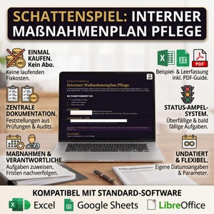 May include: A digital internal action plan template for nursing care displayed on a laptop screen. The graphic includes icons for Excel, PDF, audit checklists, traffic light status indicators, and calendar tasks, with text in German detailing features.
