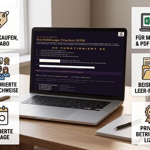 Könnte beinhalten: Ein Laptop zeigt eine digitale Fortbildungs-Tracker MDK Tabelle, umgeben von sechs Infografiken mit deutschem Text zu Softwarekompatibilität, Lizenzierung, Funktionen und der strukturierten Dokumentation für Teams.