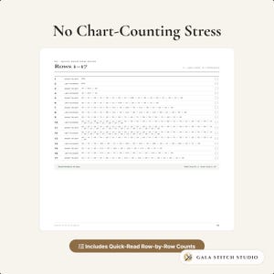 Op de afbeelding: Een wit document getiteld No Chart-Counting Stress met een Quick-Read Row Guide voor rijen 1-17. De pagina bevat een tabel met rijnummers, richtingsinstructies, numerieke tellingen en selectievakjes. Onderaan staat Gala Stitch Studio.