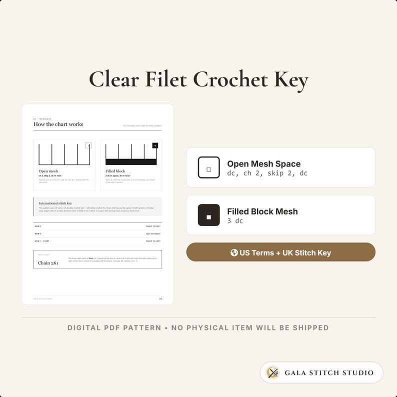 Op de afbeelding: Een digitale PDF-patroongids getiteld Clear Filet Crochet Key. Het toont instructies voor open netsteken en gevulde blokken, inclusief Amerikaanse termen en Britse steeksleutels, met diagrammen en tekst die de haakgrafiek uitleggen.