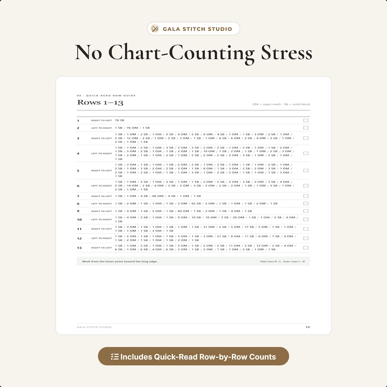 May include: A white instructional page titled No Chart-Counting Stress from Gala Stitch Studio. It features a Quick-Read Row Guide for rows 1-13, listing stitch counts with checkboxes for tracking progress, and a bottom button labeled Includes Quick-Read Row-by-Row Counts.