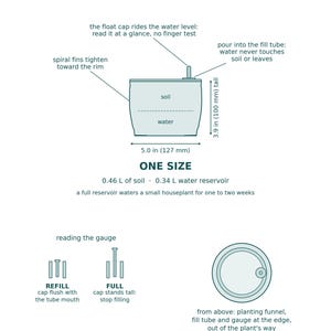 AQUAPOT how it works sheet: a labelled cut-away drawing, 5.0 in (127 mm) wide and 3.9 in (100 mm) tall, with 0.46 L of soil over a 0.34 L reservoir, and a gauge key reading FULL when the cap stands tall and REFILL when it sits flush.