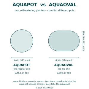 Size comparison diagram showing the round Aquapot beside the larger oblong Aquaoval, with both footprints drawn to scale and their soil capacities listed.