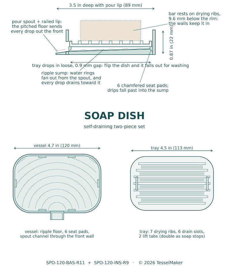 Diagram of the two-piece soap dish showing how the tray drains through the spout, with measurements