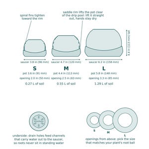 Diagram of the three Saddle Pot sizes with saucer, pot, and opening measurements