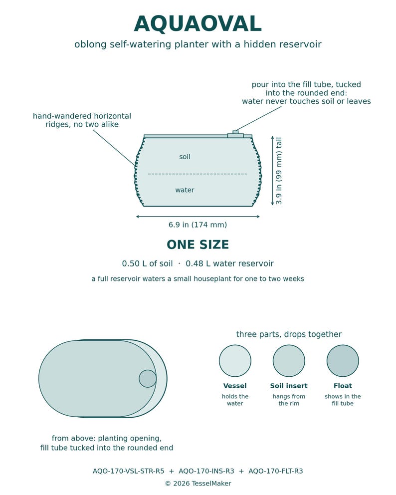 Diagram of the Aquaoval planter listing its dimensions, soil and reservoir capacity, and how the vessel, soil insert and float fit together.