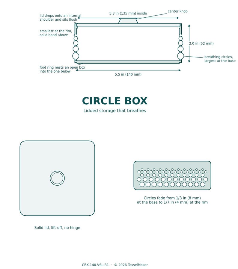 May include: A technical diagram of a Circle Box lidded storage container. Features include a 5.3 inch inside diameter, 5.5 inch total width, and 2.0 inch height. The design shows a solid lift-off lid, a center knob, and side breathing circles.