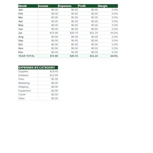 Bookkeeping Spreadsheet Small Business | Income Expense Tracker Excel with Profit Dashboard | Etsy Seller Accounting | Download image 1