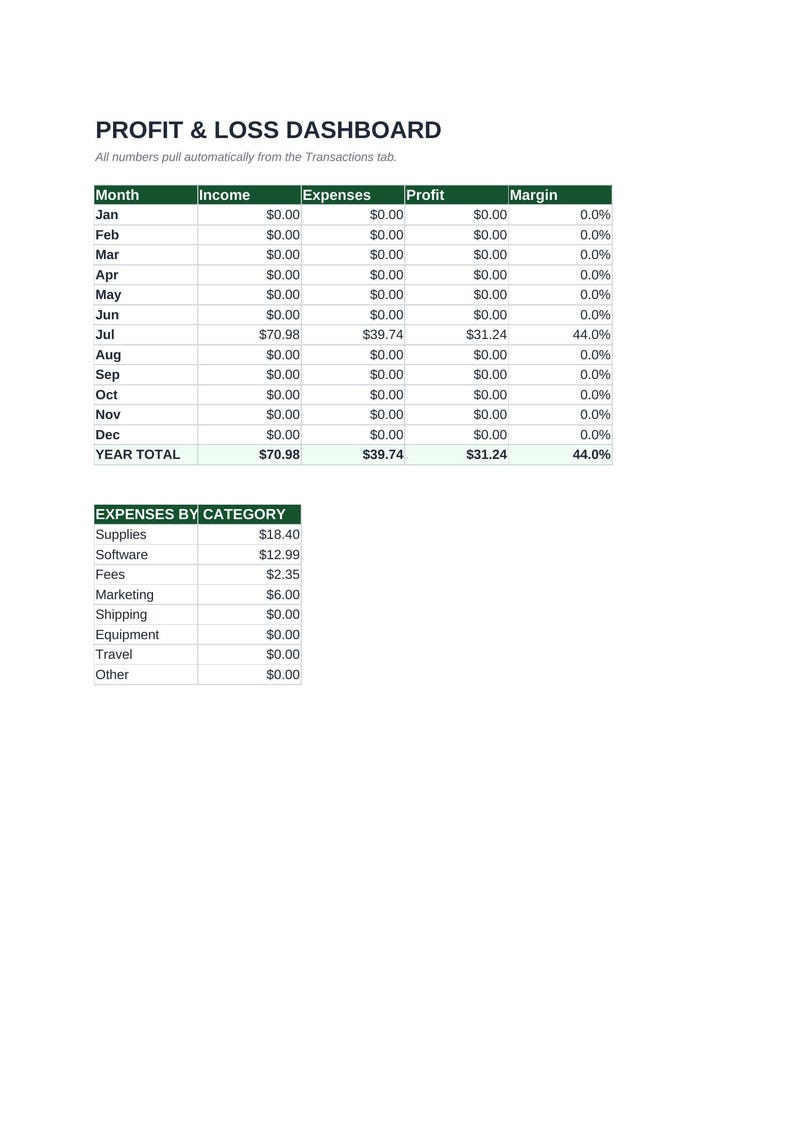 Bookkeeping Spreadsheet Small Business | Income Expense Tracker Excel with Profit Dashboard | Etsy Seller Accounting | Download image 1