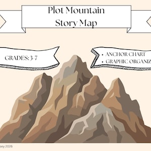 May include: A Plot Mountain Story Map educational graphic featuring a brown mountain illustration. Text includes Plot Mountain Story Map, GRADES: 3-7, ANCHOR CHART, GRAPHIC ORGANIZER, and ©Dawn Lindsey 2026. The design uses banners and a beige background.
