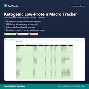 Keto-Makronährstoff-Tracker (Excel/Google Sheets) | Ernährungstagebuch für die proteinarme ketogene Diät mit GKI-Rechner, Netto-Kohlenhydraten und Ketonkörper-Tracking
