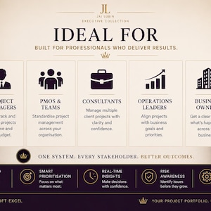 May include: A professional infographic titled IDEAL FOR BUILT FOR PROFESSIONALS WHO DELIVER RESULTS. It features five columns with icons and text for Project Managers, PMOs & Teams, Consultants, Operations Leaders, and Business Owners, plus a bottom row of features and the Microsoft Excel logo.