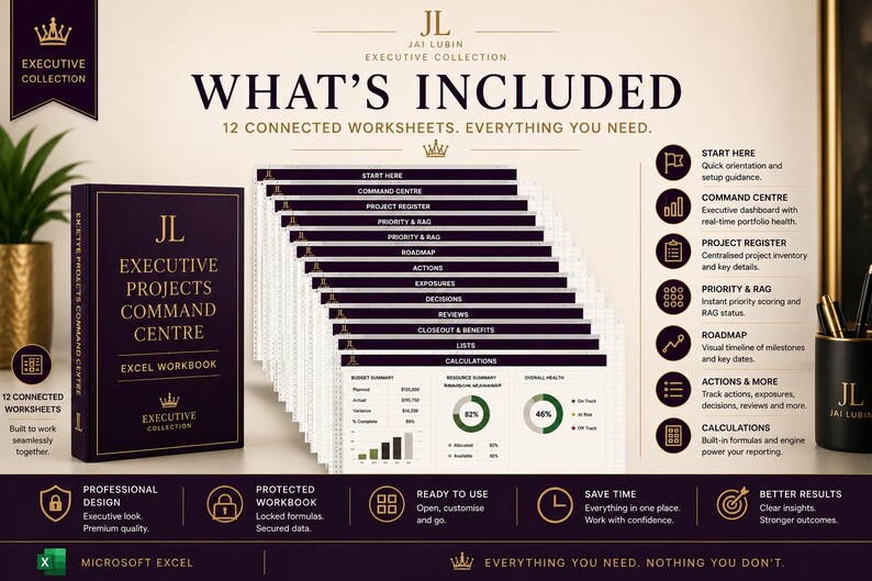 May include: A digital Excel workbook titled Executive Projects Command Centre, featuring 12 connected worksheets. The dark purple and gold branding includes a list of components like Start Here, Command Centre, Project Register, Priority & RAG, Roadmap, Actions, Exposures, Decisions, Reviews, Closeout & Benefits, Lists, and Calculations.