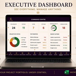 May include: A laptop displaying an Executive Dashboard in Microsoft Excel, featuring a Command Centre with project metrics, status charts, and priority lists. The screen shows data for total projects, portfolio health, and recent actions with text labels.