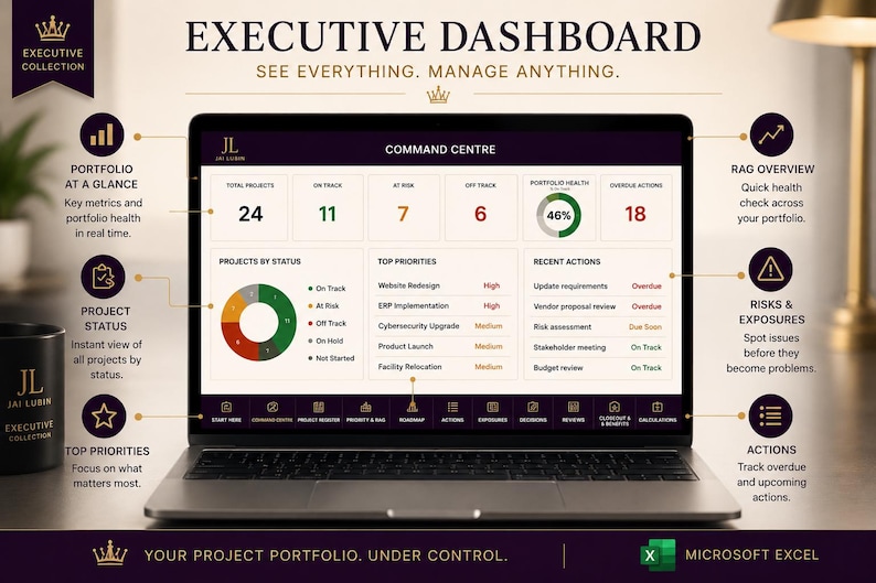 May include: A laptop displaying an Executive Dashboard in Microsoft Excel, featuring a Command Centre with project metrics, status charts, and priority lists. The screen shows data for total projects, portfolio health, and recent actions with text labels.