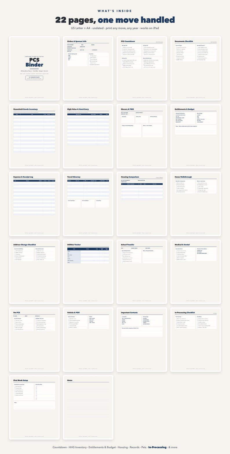 May include: A digital PCS Binder planner set featuring 22 pages for moving organisation. The layout includes checklists, trackers, and logs for household goods, expenses, travel, and medical records, with text headers like 'What's Inside' and 'PCS Binder'.