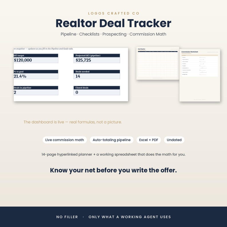 May include: A Realtor Deal Tracker digital dashboard and planner by Logos Crafted Co. The interface displays GCI targets, projected GCI, deal counts, and commission math. Includes a 14-page hyperlinked planner and a spreadsheet for real estate agents.