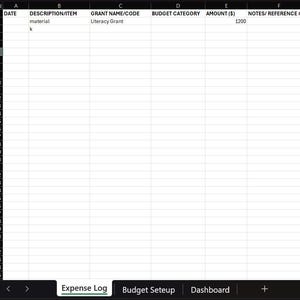 May include: A digital spreadsheet titled Expense Log with columns for Date, Description/Item, Grant Name/Code, Budget Category, Amount ($), and Notes/Reference #. The first entry lists material under Description/Item, Literacy Grant under Grant Name/Code, and 1200 under Amount ($).