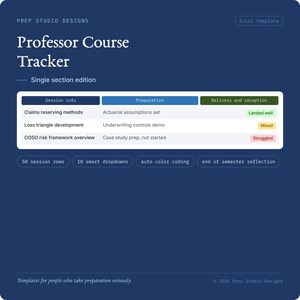 Op de afbeelding: Een donkerblauw Excel-sjabloon getiteld Professor Course Tracker van Prep Studio Designs. Het bevat een tabel met kolommen voor Session info, Preparation en Delivery and reception, inclusief statuslabels zoals Landed well, Mixed en Struggled.