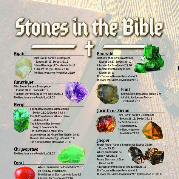 Bible Verse Rocks Etsy