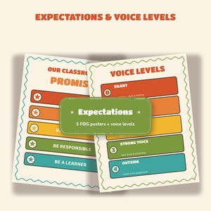 Pode incluir: Dois cartazes educativos intitulados Expectations & Voice Levels com borda recortada. Um lista promessas de sala de aula como Be Responsible e Be a Learner. O outro mostra n&iacute;veis de voz numerados de 0 a 4, com uma caixa de texto verde central lendo Expectations 5 PBIS posters + voice levels.