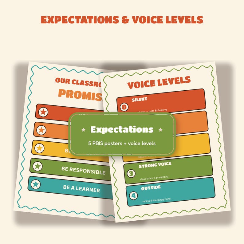 Pode incluir: Dois cartazes educativos intitulados Expectations & Voice Levels com borda recortada. Um lista promessas de sala de aula como Be Responsible e Be a Learner. O outro mostra n&iacute;veis de voz numerados de 0 a 4, com uma caixa de texto verde central lendo Expectations 5 PBIS posters + voice levels.