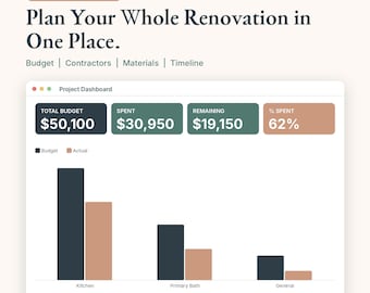 Feuille de calcul pour la planification de la rénovation de votre maison | Suivi budgétaire et gestion des entrepreneurs | Excel + Google Sheets | Tableau de bord de projet de rénovation