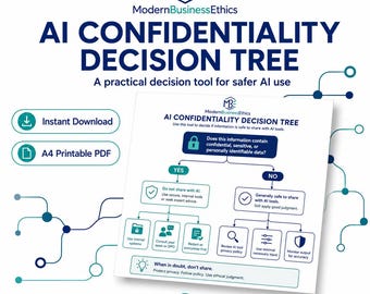 AI Confidentiality Decision Tree