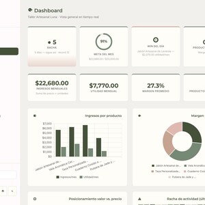 Calculadora de Precio Basado en Valor | Herramienta EVC | No es Cost-Plus | HTML Descargable Sin Suscripción | Español TDAH-Friendly