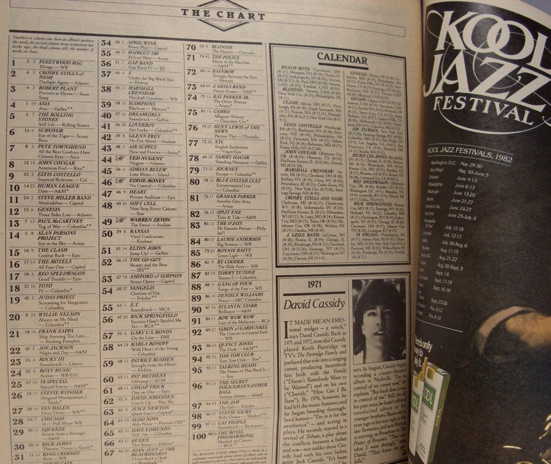 Rolling Stone Magazine Issue No. 377 September 2 1982 Elvis | Etsy