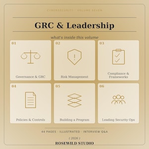 Puede incluir: Un documento informativo beige titulado Cybersecurity Volume Seven GRC & Leadership. Presenta seis secciones numeradas con iconos y texto: Governance & GRC, Risk Management, Compliance & Frameworks, Policies & Controls, Building a Program y Leading Security Ops. Incluye 44 páginas, ilustraciones, preguntas y respuestas, el año 2026 y Rosewild Studio.