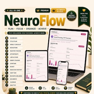 Könnte beinhalten: Ein digitaler Planer namens NeuroFlow, angezeigt auf einem Laptop, Tablet und Smartphone. Die Benutzeroberfläche zeigt ein Dashboard für eine IVF-Reise mit Bereichen für Zykluspläne, Medikamenten-Tracker, Termine und Symptomprotokolle.