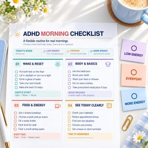 May include: A white paper ADHD Morning Checklist with four color-coded sections: Wake & Reset, Body & Basics, Food & Energy, and See Today Clearly. The document includes checkboxes for daily tasks, energy level categories, and a header with the title.