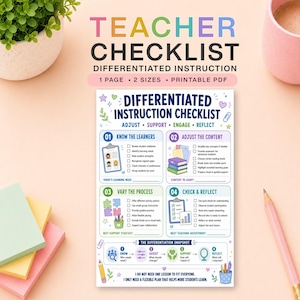 Può includere: Una checklist stampabile per insegnanti sulla didattica differenziata con quattro sezioni: Know the Learners, Adjust the Content, Vary the Process e Check & Reflect. Il documento include caselle di controllo, icone e il testo The Differentiation Snapshot.