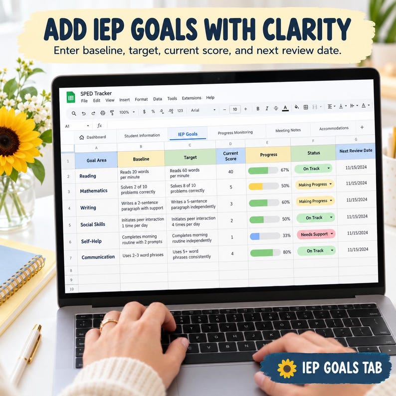 K&ouml;nnte beinhalten: Ein Laptop-Bildschirm zeigt eine digitale Tabelle mit dem Titel SPED Tracker mit Spalten f&uuml;r Zielbereich, Basislinie, Ziel, aktueller Punktestand, Fortschritt, Status und n&auml;chstes &Uuml;berpr&uuml;fungsdatum. Der Text ADD IEP GOALS WITH CLARITY steht dar&uuml;ber.