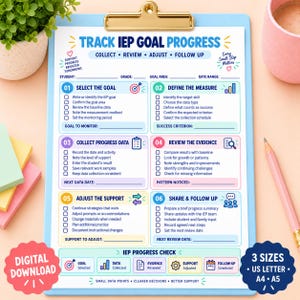 May include: A light blue clipboard holding a white paper titled TRACK IEP GOAL PROGRESS. The document features six numbered sections with checklists for monitoring student goals, data collection, and progress review, printed in blue, purple, and yellow.