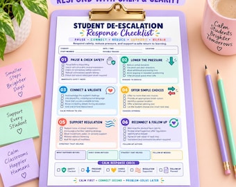 Puede incluir: Un portapapeles lavanda sostiene una lista de verificación de desescalada para estudiantes con seis pasos numerados para educadores. El documento incluye secciones para detalles del estudiante, seguridad y seguimiento, junto a notas adhesivas y una taza rosa.