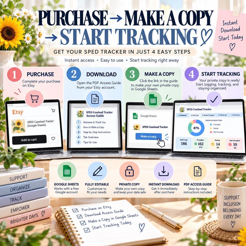 IEP Accommodation Log Google Sheets, 504 Documentation Tracker, Special ...
