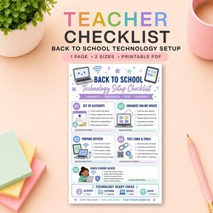 Op de afbeelding: Een printbare lerarenchecklist getiteld Back to School Technology Setup Checklist. Het document bevat vijf genummerde secties voor het instellen van accounts, het organiseren van online ruimtes, het voorbereiden van apparaten en het testen.