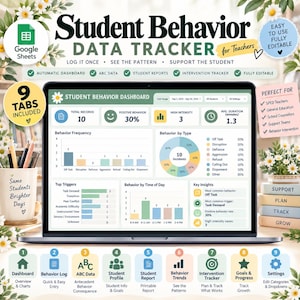 May include: A digital Student Behaviour Data Tracker for Google Sheets displayed on a laptop screen. The dashboard features charts, graphs, and metrics for behaviour frequency, types, and triggers. Nine labelled icons at the bottom represent tabs.