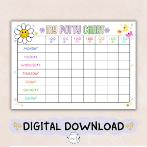 Op de afbeelding: Een rechthoekige zindelijkheidskaart met de tekst MY POTTY CHART, voorzien van een rooster voor zeven dagen van de week, kolommen met het label I DID IT, een lachende bloem, vlinders en een vogel. Onderaan staat de tekst DIGITAL DOWNLOAD.