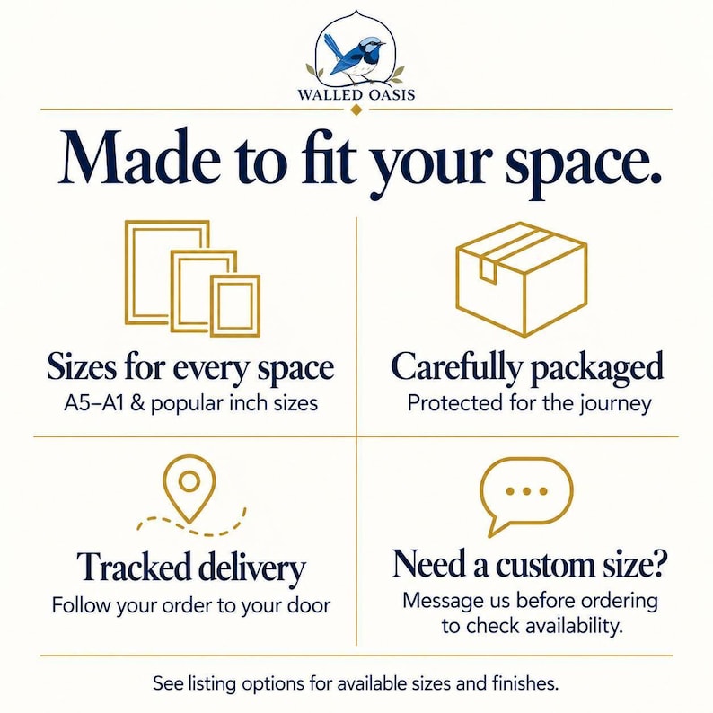 The image is a visual guide for ordering custom-sized items, such as picture frames, from Walled Oasis. It provides information on the available sizes and the process of ordering, including the need for a custom size, the tracking delivery process, and the message to check availability before placing an order.