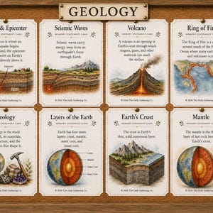 Tarjetas de repaso de geología y ciencias de la Tierra - 56 tarjetas imprimibles - PDF