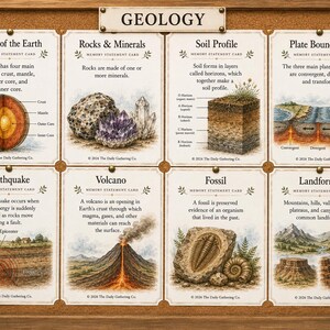 Fiches de révision en géologie (56 fiches imprimables - PDF)