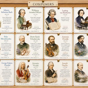 May include: A cork bulletin board displays twelve rectangular cards titled Composers, each featuring a portrait of a classical musician, their birth and death years, a brief biography, and a recommended musical piece to listen to by the artist.