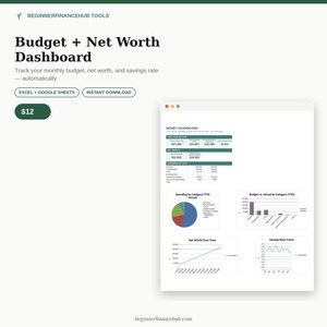 May include: A digital budget and net worth dashboard template for Excel and Google Sheets. The interface displays financial data including total income, expenses, net worth, savings rate, spending by category, and various charts tracking trends.